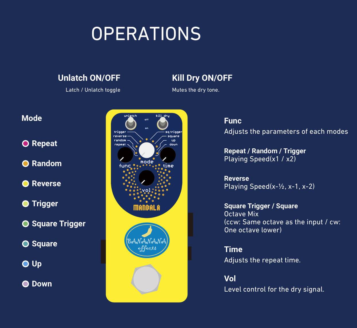 banana effects pedals Bananana Effects Mandala