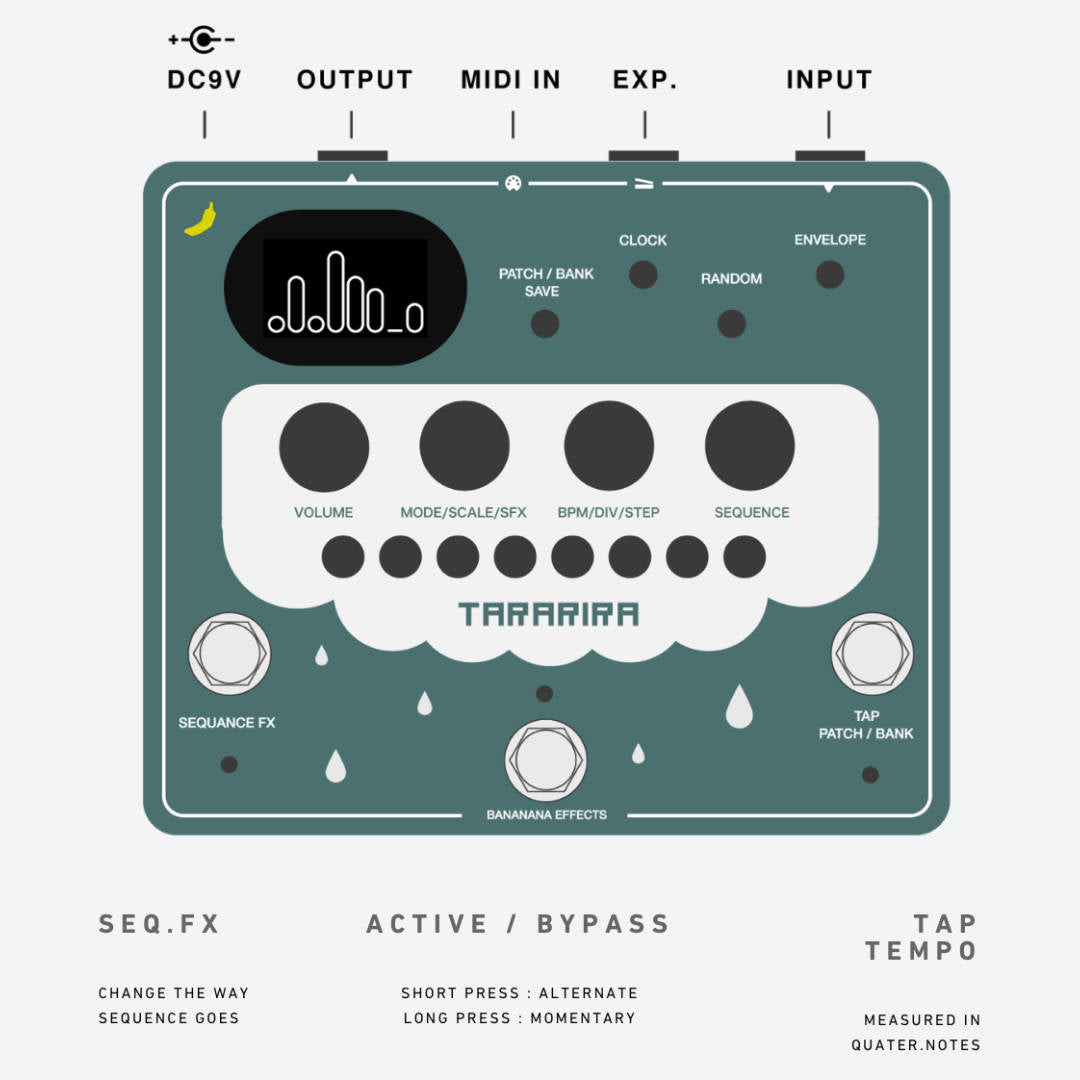 arpeggiator pedal Bananana Effects Tararira Pedal